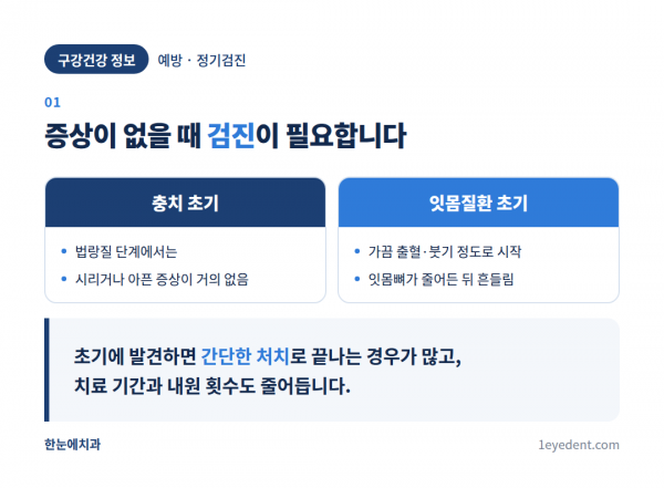 치과 정기검진, 몇 개월마다 받아야 하나 (2)