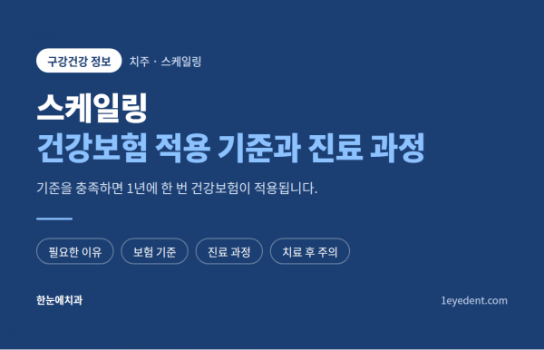 스케일링 건강보험 적용 기준과 진료 과정 (1)
