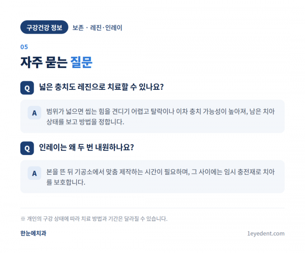 레진과 인레이, 선택 기준은 충치 크기다 (6)
