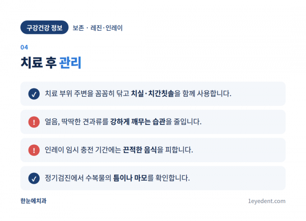 레진과 인레이, 선택 기준은 충치 크기다 (5)