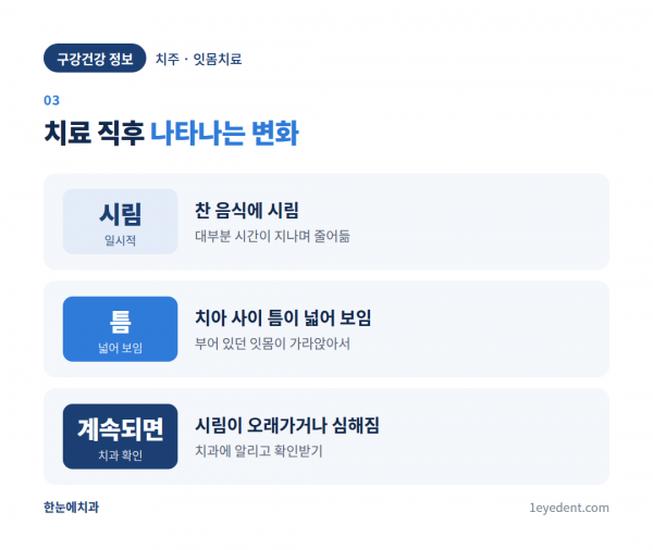 잇몸치료(치근활택술) 과정과 치료 후 관리 (4)