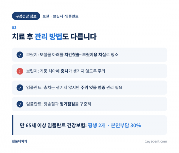 브릿지와 임플란트, 결정 기준 (4)