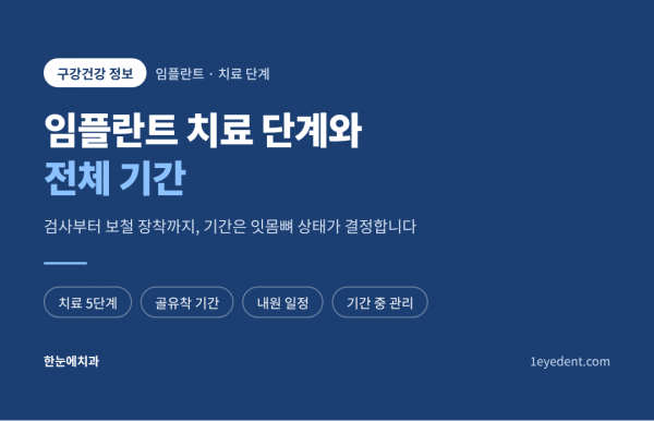 임플란트 치료 단계와 전체 기간 (1)