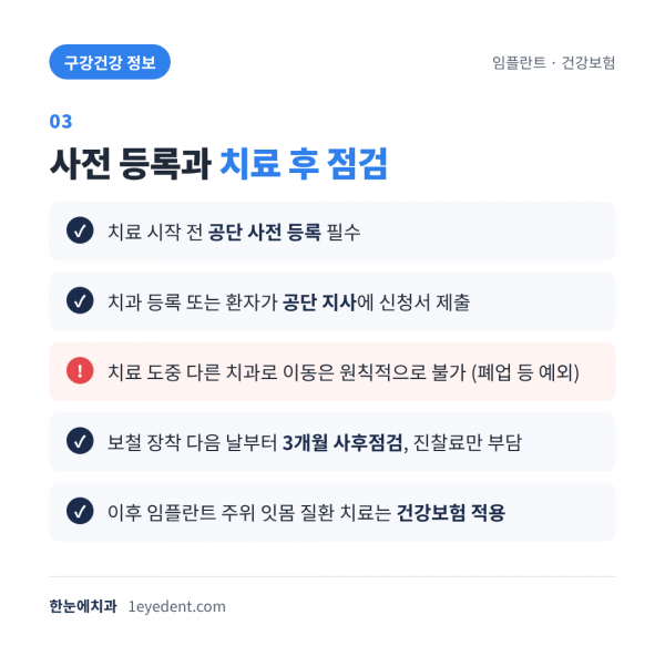 만 65세 이상 임플란트 건강보험 적용 기준 (4)