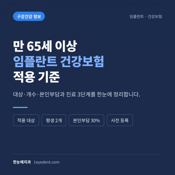 만 65세 이상 임플란트 건강보험 적용 기준 (1)