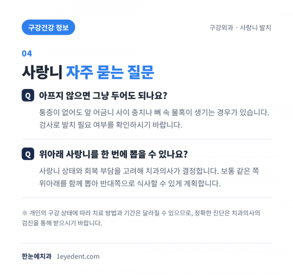 사랑니, 반드시 뽑아야 하는 경우 (5)