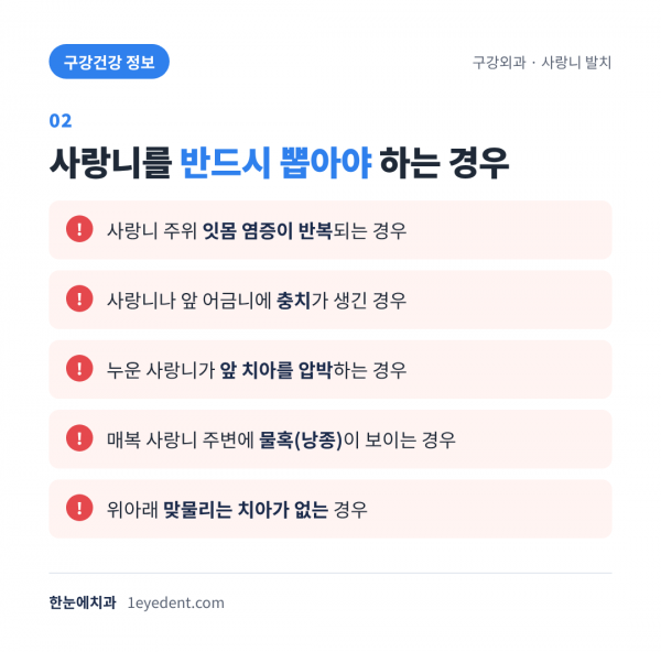 사랑니, 반드시 뽑아야 하는 경우 (3)